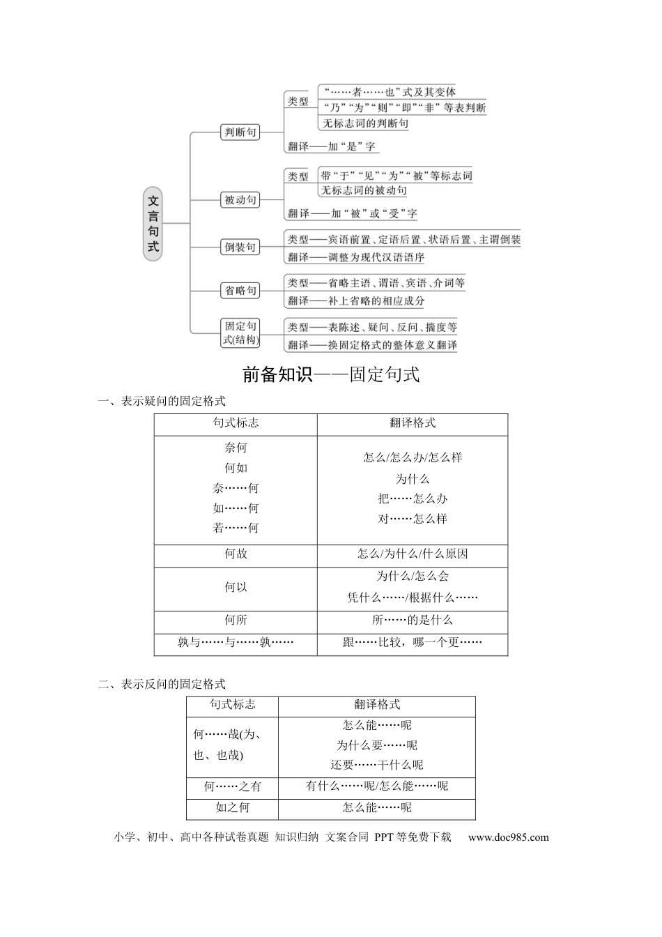 高考语文 板块5 第2部分 文言文考点突破 课时42　微案2　理解文言特殊句式——抓住标志，翻译落实(1).docx