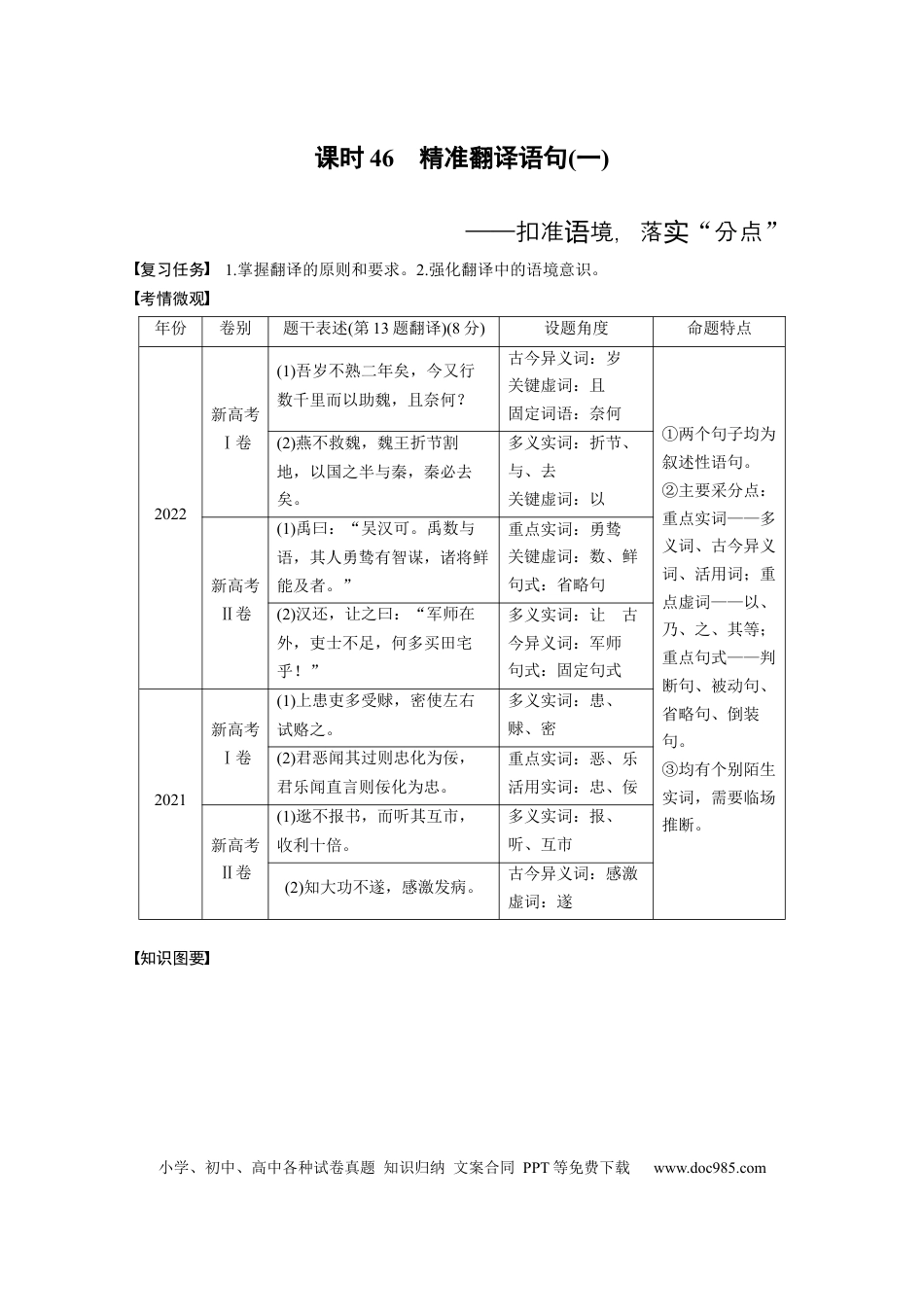 高考语文 板块5 第2部分 文言文考点突破 课时46　精准翻译语句(一)——扣准语境，落实“分点”(1).docx