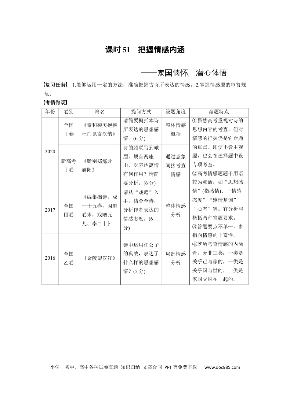 高考语文 板块6 古诗词阅读与鉴赏 课时51　把握情感内涵——家国情怀，潜心体悟(1).docx
