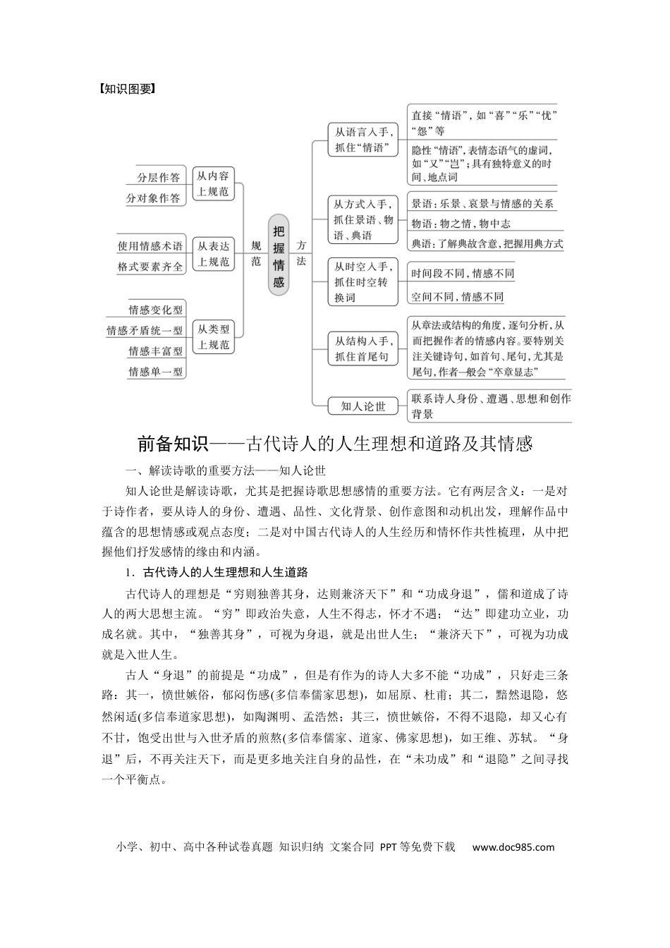 高考语文 板块6 古诗词阅读与鉴赏 课时51　把握情感内涵——家国情怀，潜心体悟(1).docx