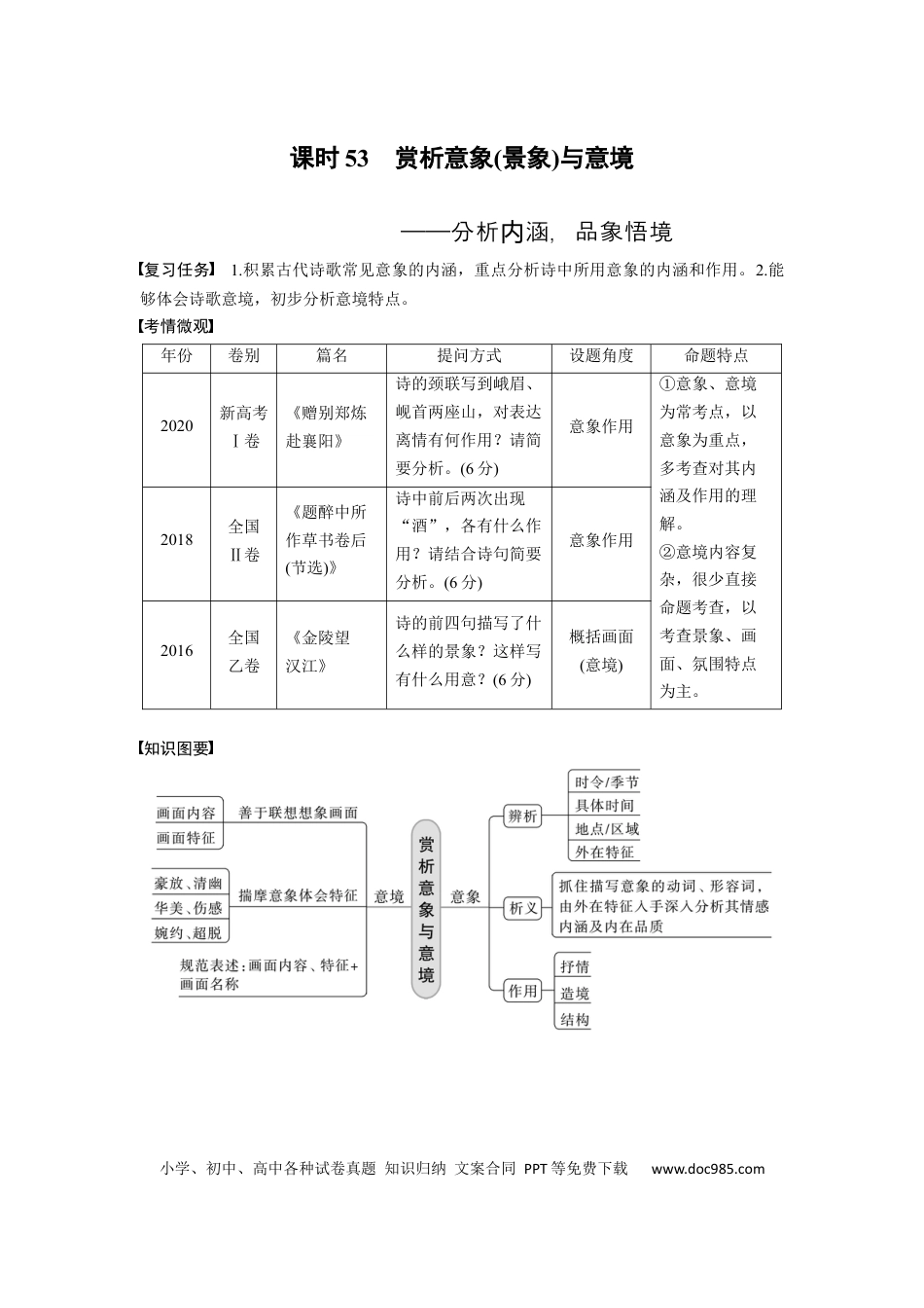 高考语文 板块6 古诗词阅读与鉴赏 课时53　赏析意象(景象)与意境——分析内涵，品象悟境 (1).docx