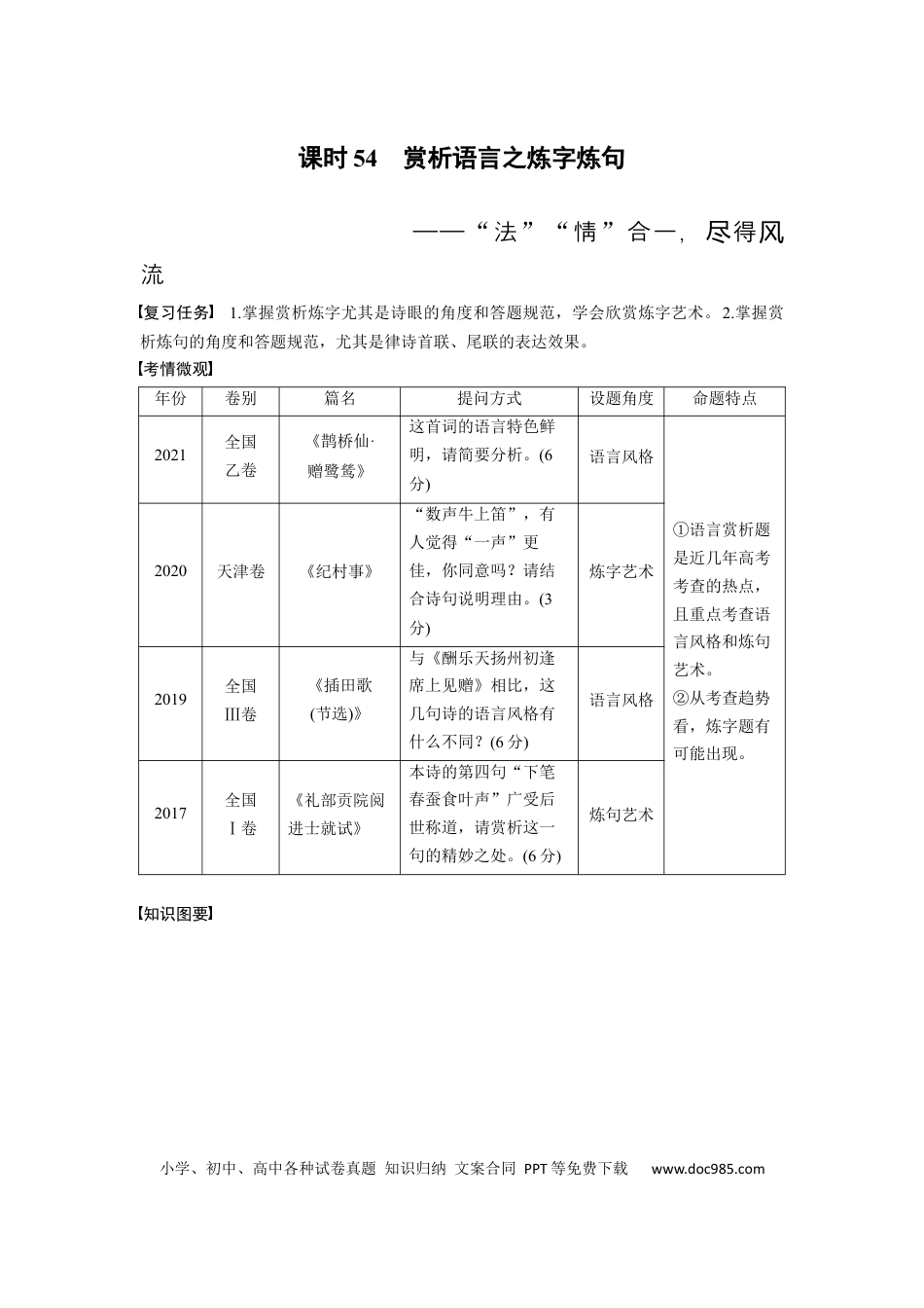 高考语文 板块6 古诗词阅读与鉴赏 课时54　赏析语言之炼字炼句——“法”“情”合一，尽得风流(1).docx