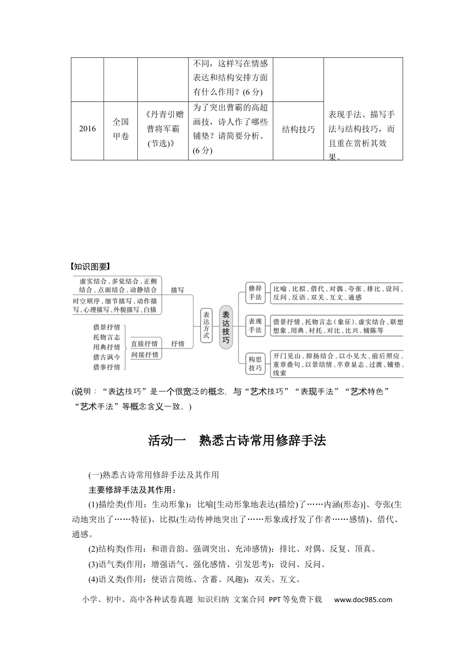 高考语文 板块6 古诗词阅读与鉴赏 课时56　赏析表达技巧(一)——精准判断，精析效果(1).docx
