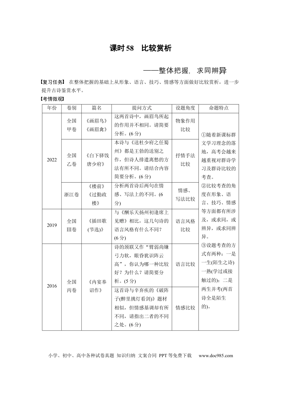 高考语文 板块6 古诗词阅读与鉴赏 课时58　比较赏析——整体把握，求同辨异 (1).docx
