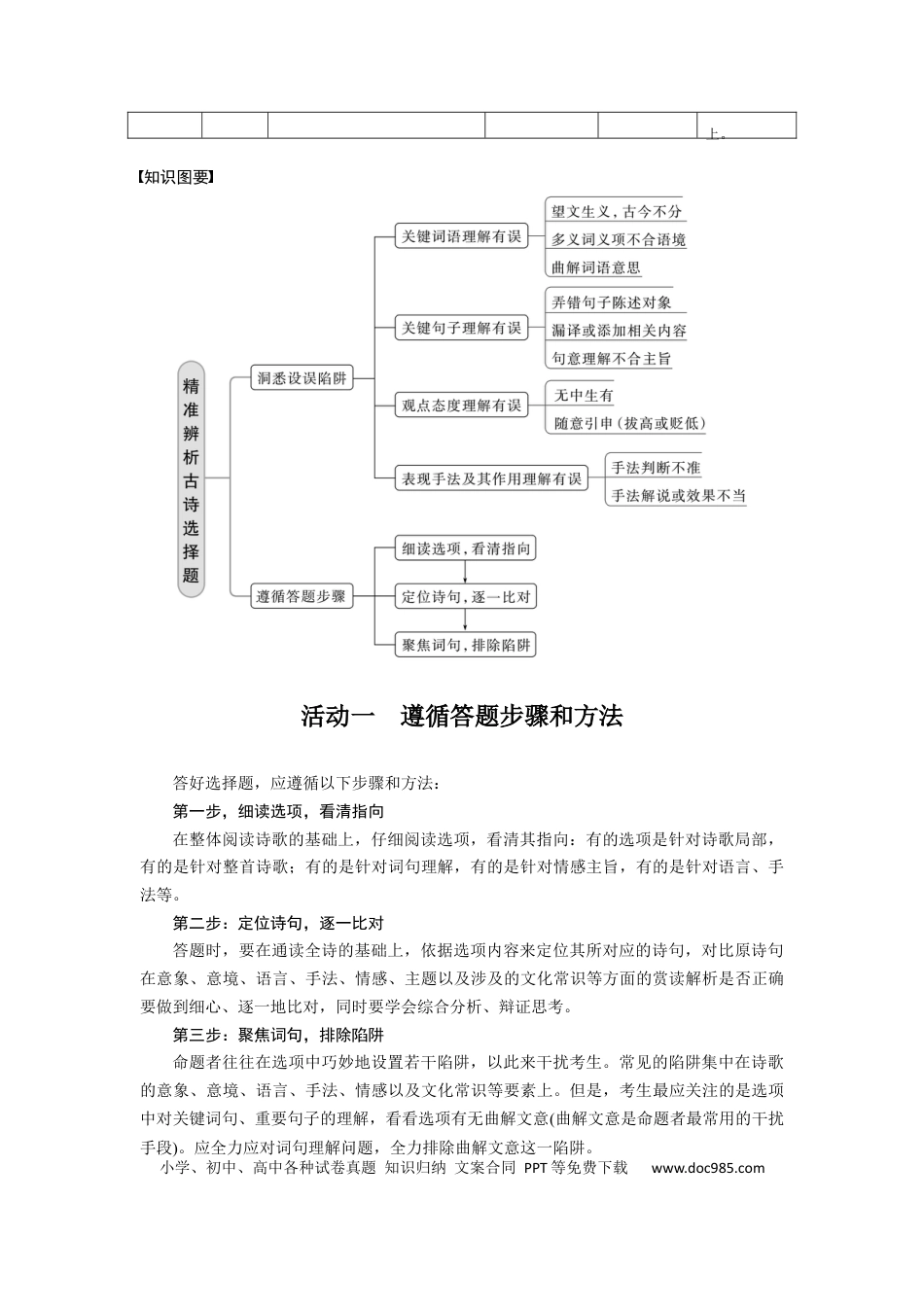 高考语文 板块6 古诗词阅读与鉴赏 课时59　精准辨析选择题——聚焦诗意，洞悉陷阱 (1).docx