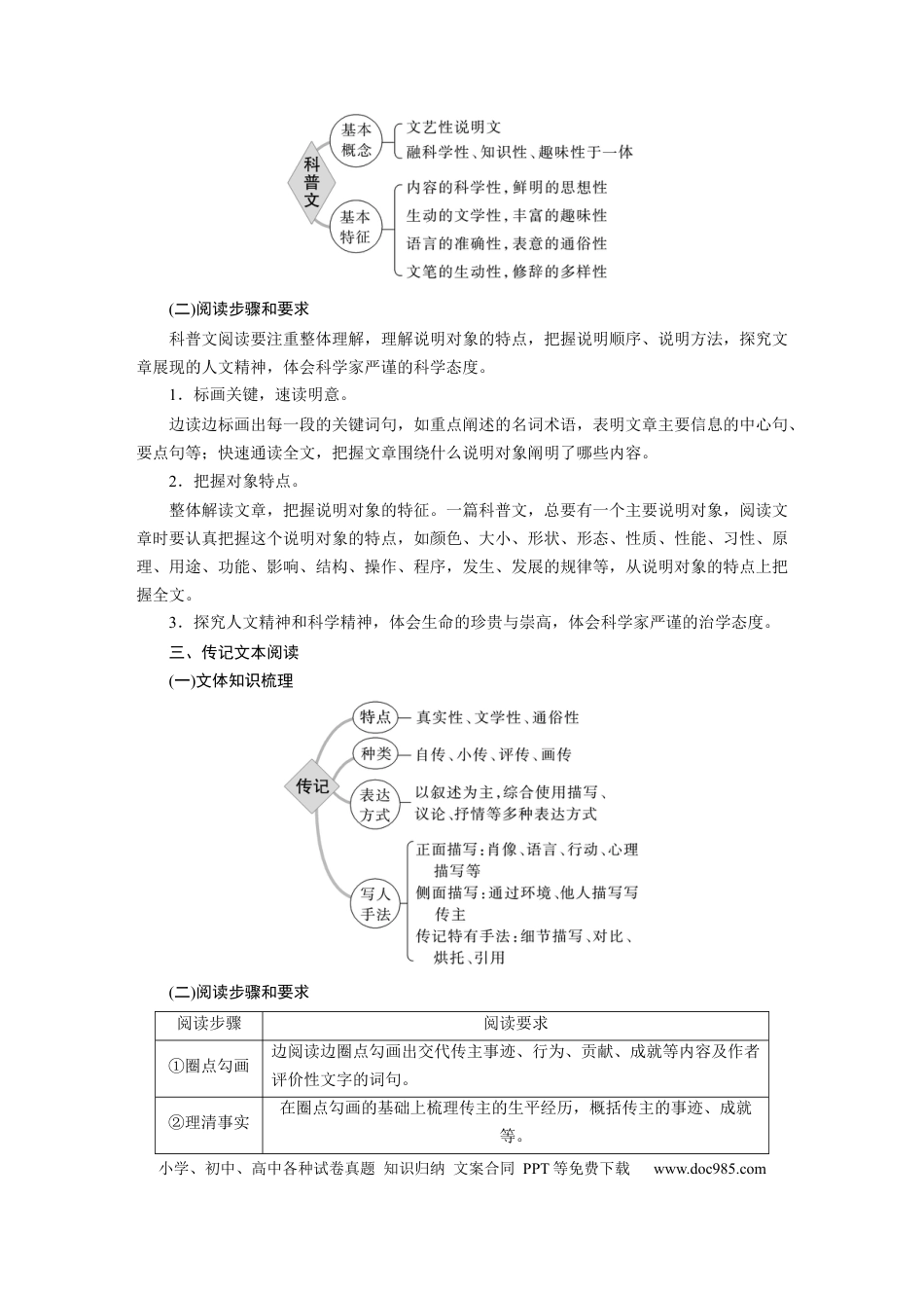 高考语文 板块6 实用类阅读 学案49　精准筛整与概括信息(选择题)—整体把握，找准比“狠”.docx