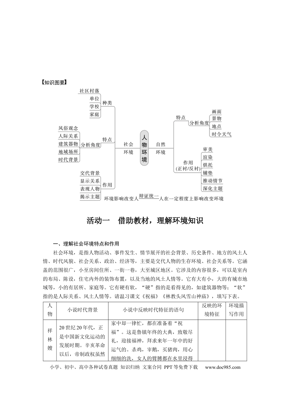 高考语文 板块7 小说阅读 学案54　精准分析环境作用—精判特点，精析作用.docx