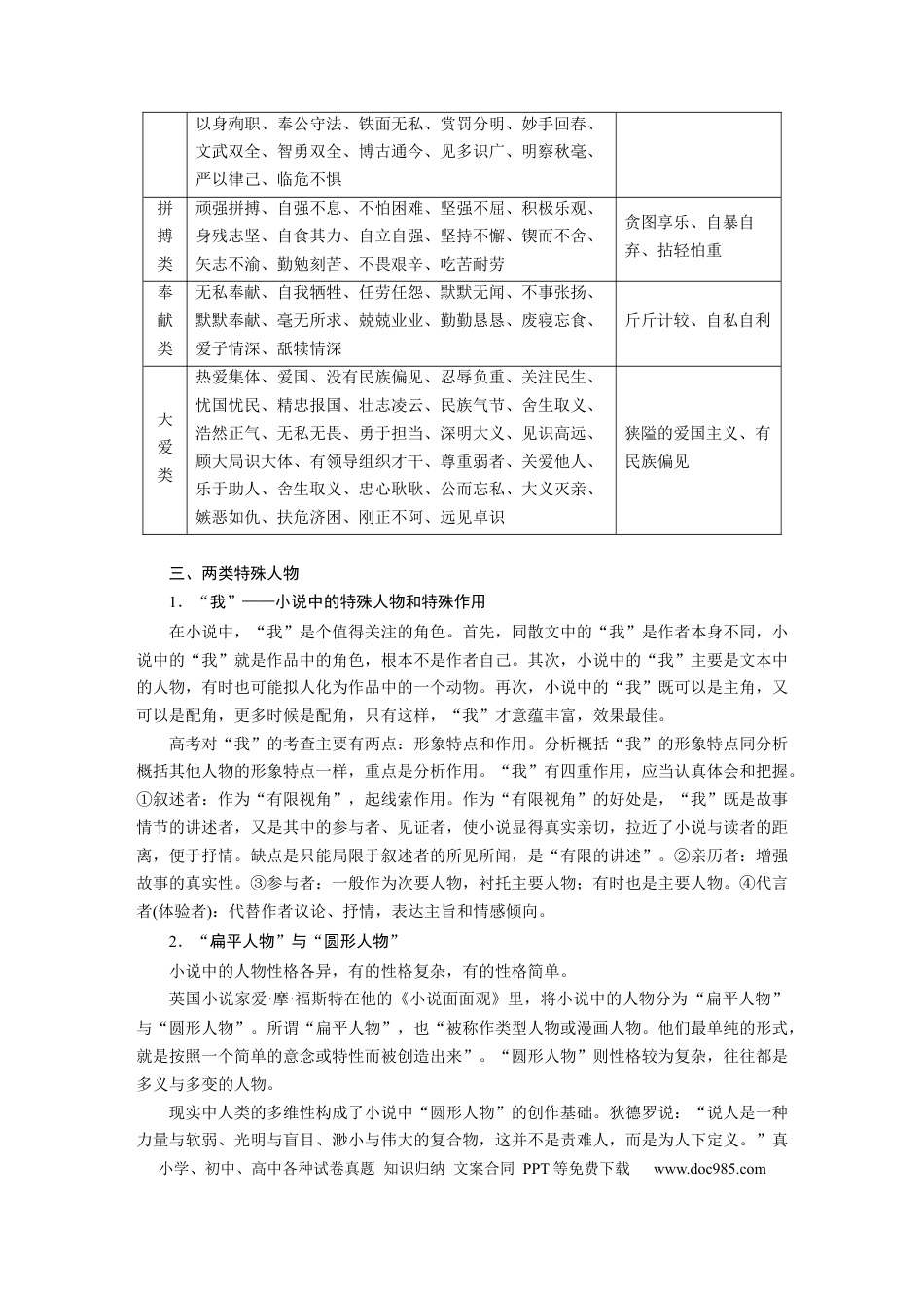 高考语文 板块7 小说阅读 学案55　精准分析概括形象—因形悟神，立象尽意.docx