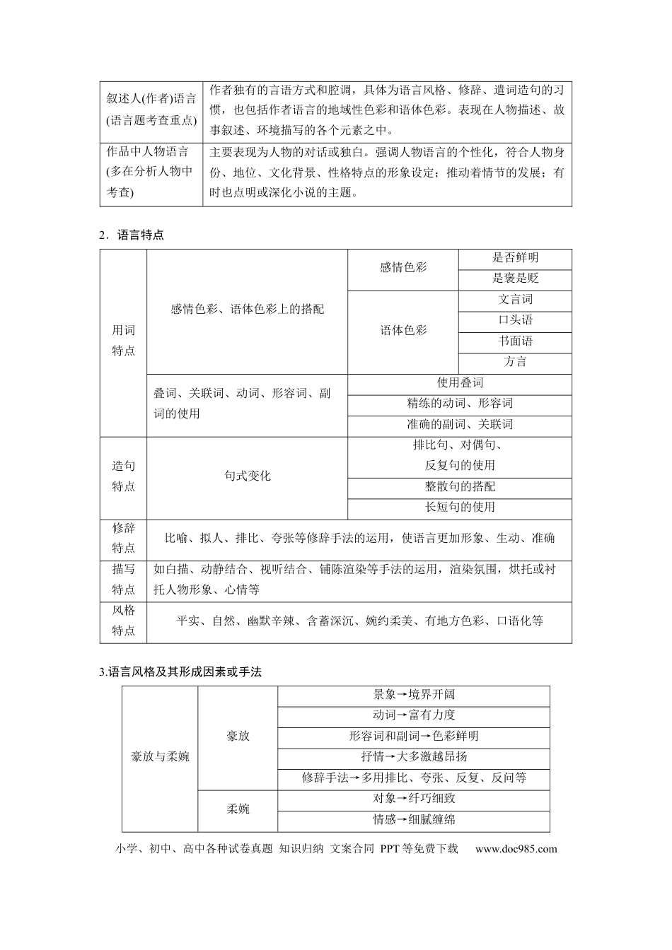 高考语文 板块7 小说阅读 学案56　精准赏析艺术技巧—精准判断，夸尽效果.docx
