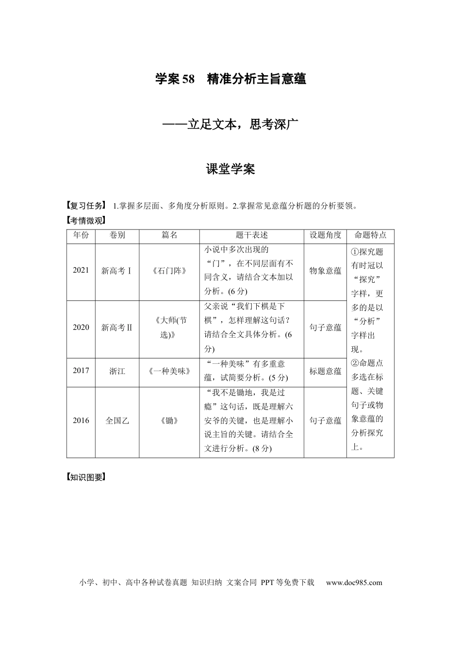 高考语文 板块7 小说阅读 学案58　精准分析主旨意蕴—立足文本，思考深广.docx