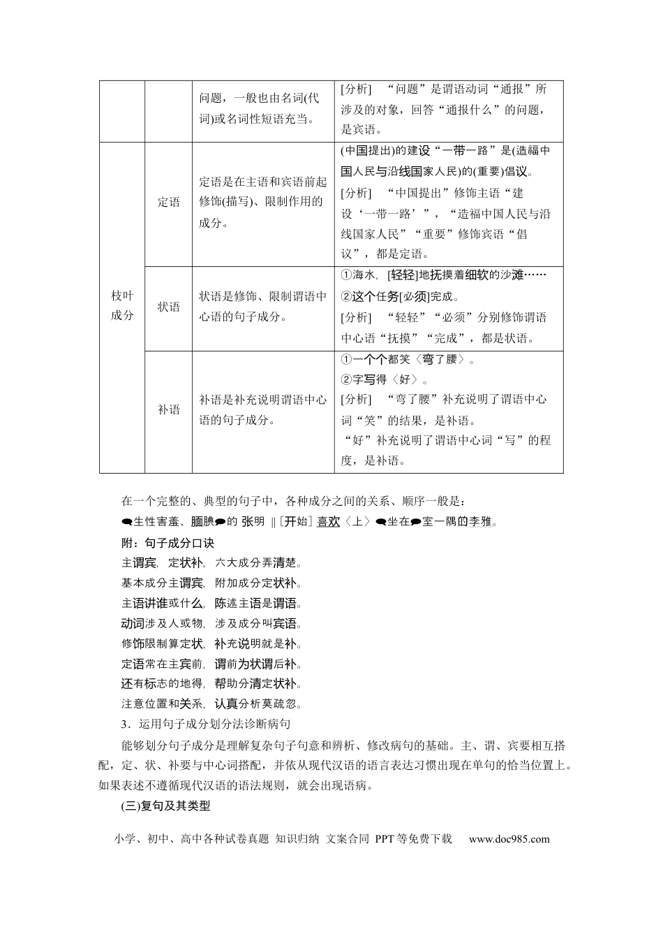 高考语文 板块8 第1部分 语言基础 课时61　正确理解和使用实词、虚词——结合语境，理解辨析.docx