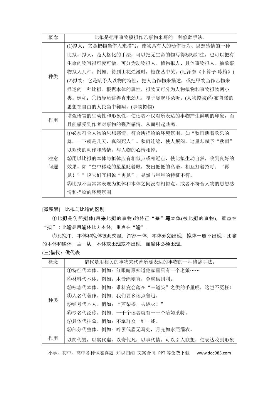 高考语文 板块8 第2部分 语言应用 课时71　修辞手法构成和表达效果——修辞立诚，行“文”致远(1).docx
