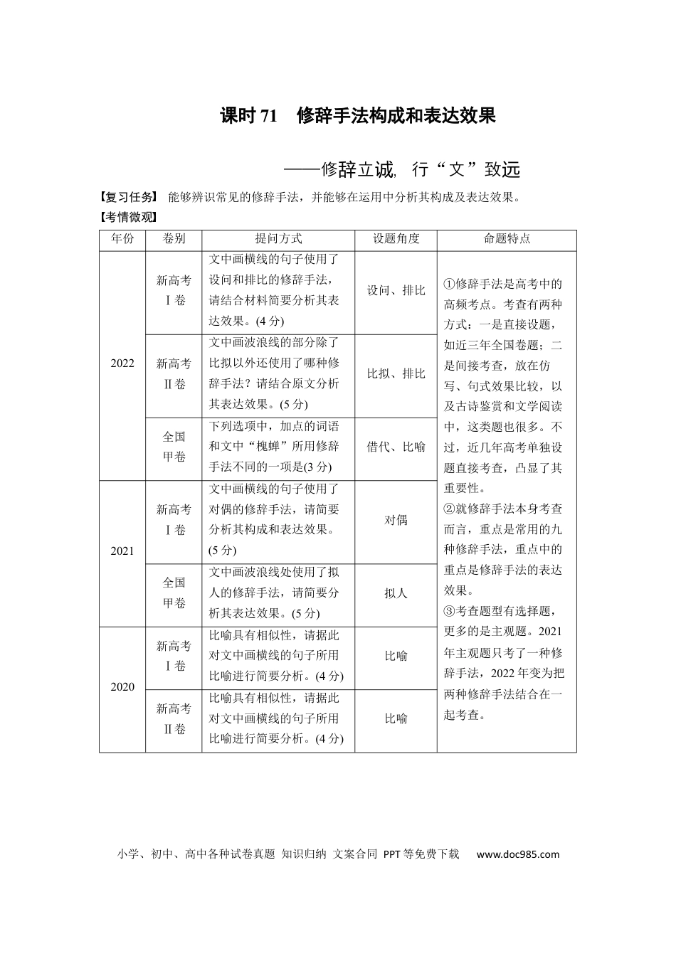 高考语文 板块8 第2部分 语言应用 课时71　修辞手法构成和表达效果——修辞立诚，行“文”致远 (1).docx