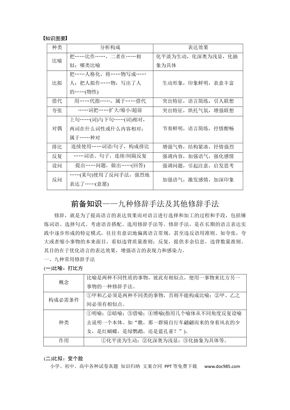 高考语文 板块8 第2部分 语言应用 课时71　修辞手法构成和表达效果——修辞立诚，行“文”致远 (1).docx
