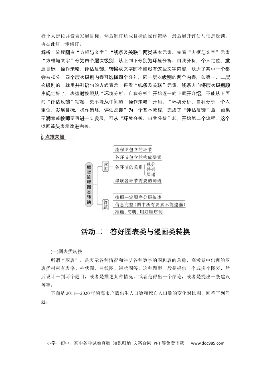 高考语文 板块8 第2部分 语言应用 课时76　图文转换——精准读图，转准信息 (1).docx