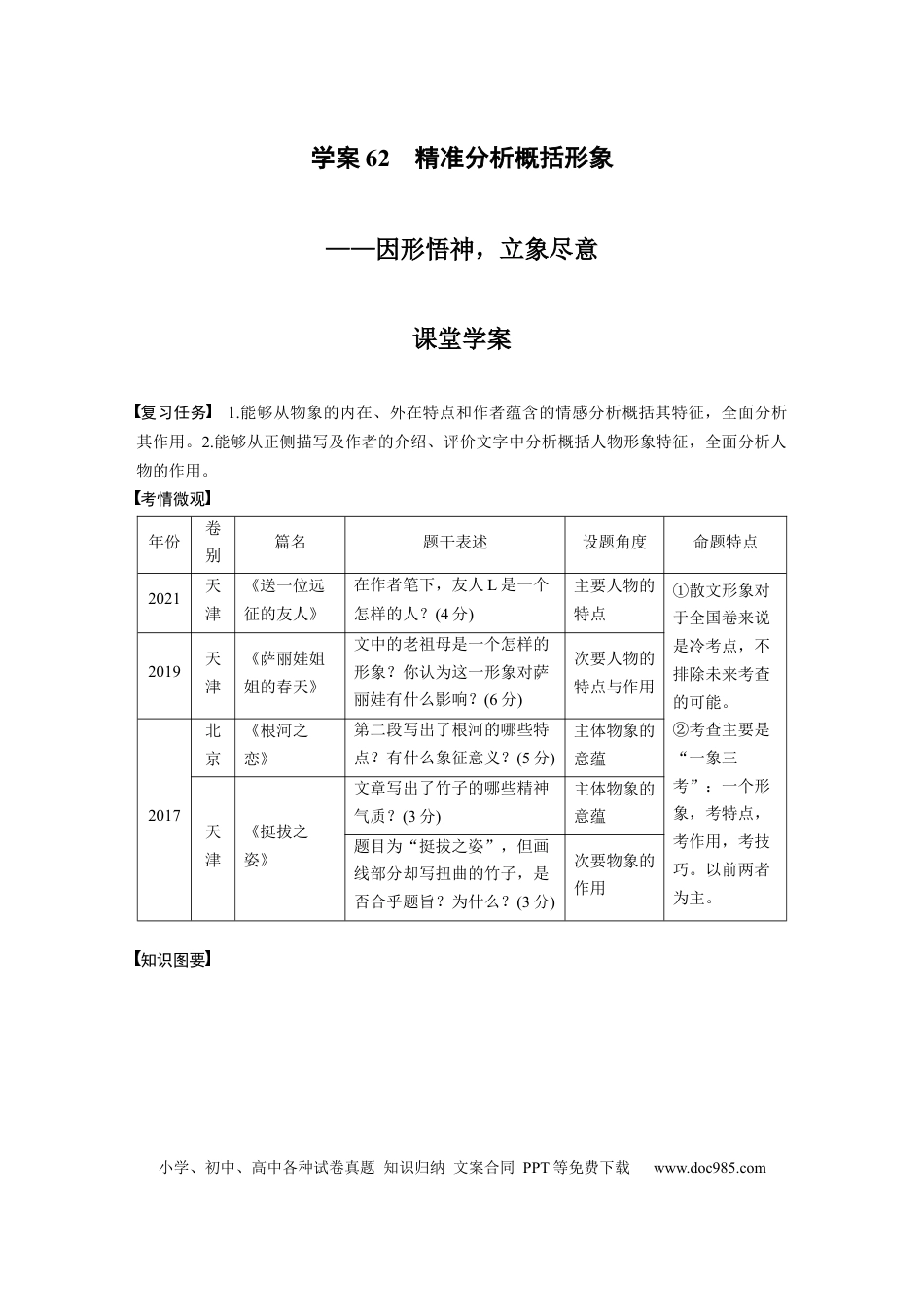 高考语文 板块8 散文阅读 学案62　精准分析概括形象—因形悟神，立象尽意.docx