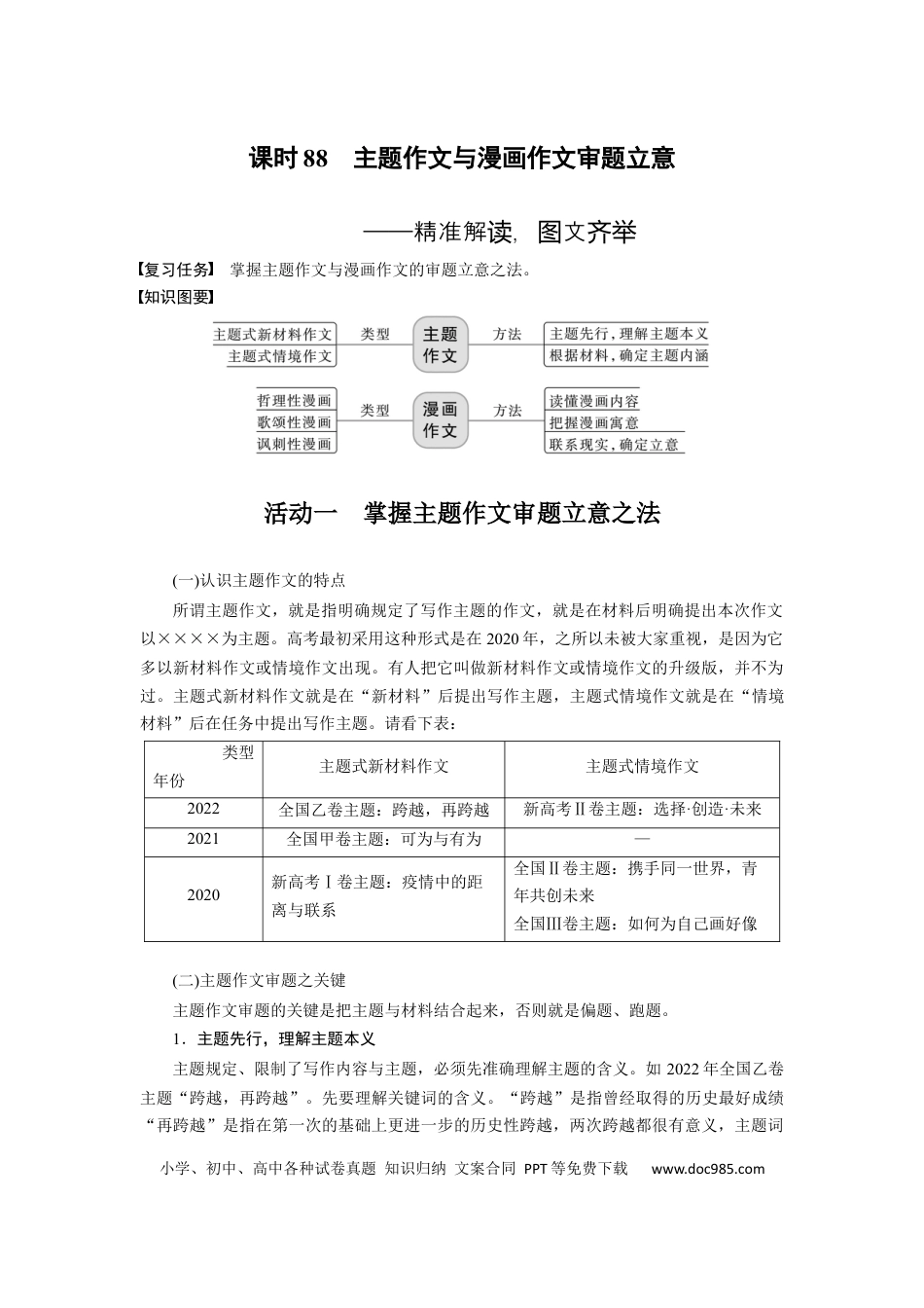 高考语文 板块10 写作 课时88　主题作文与漫画作文审题立意——精准解读，图文齐举 (1).docx
