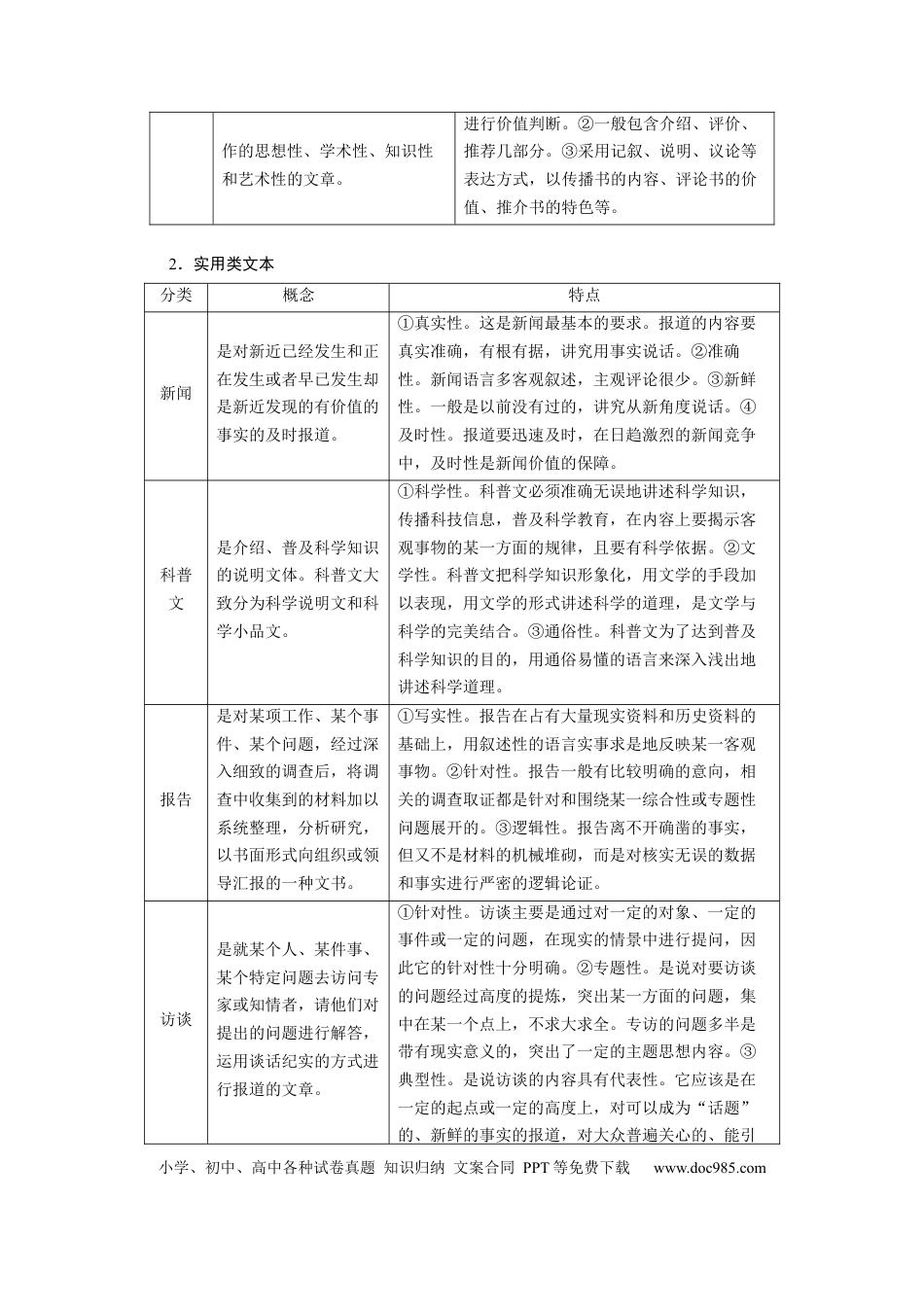 高考语文 板块一　学案1　研练两年高考真题(一)——吃透精髓，把握方向.docx