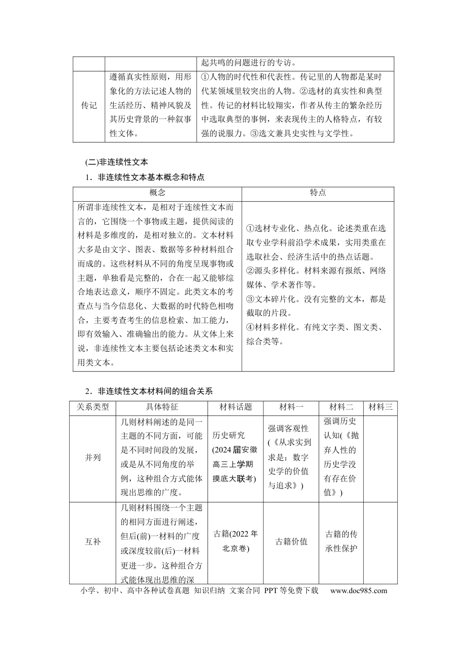 高考语文 板块一　学案1　研练两年高考真题(一)——吃透精髓，把握方向.docx