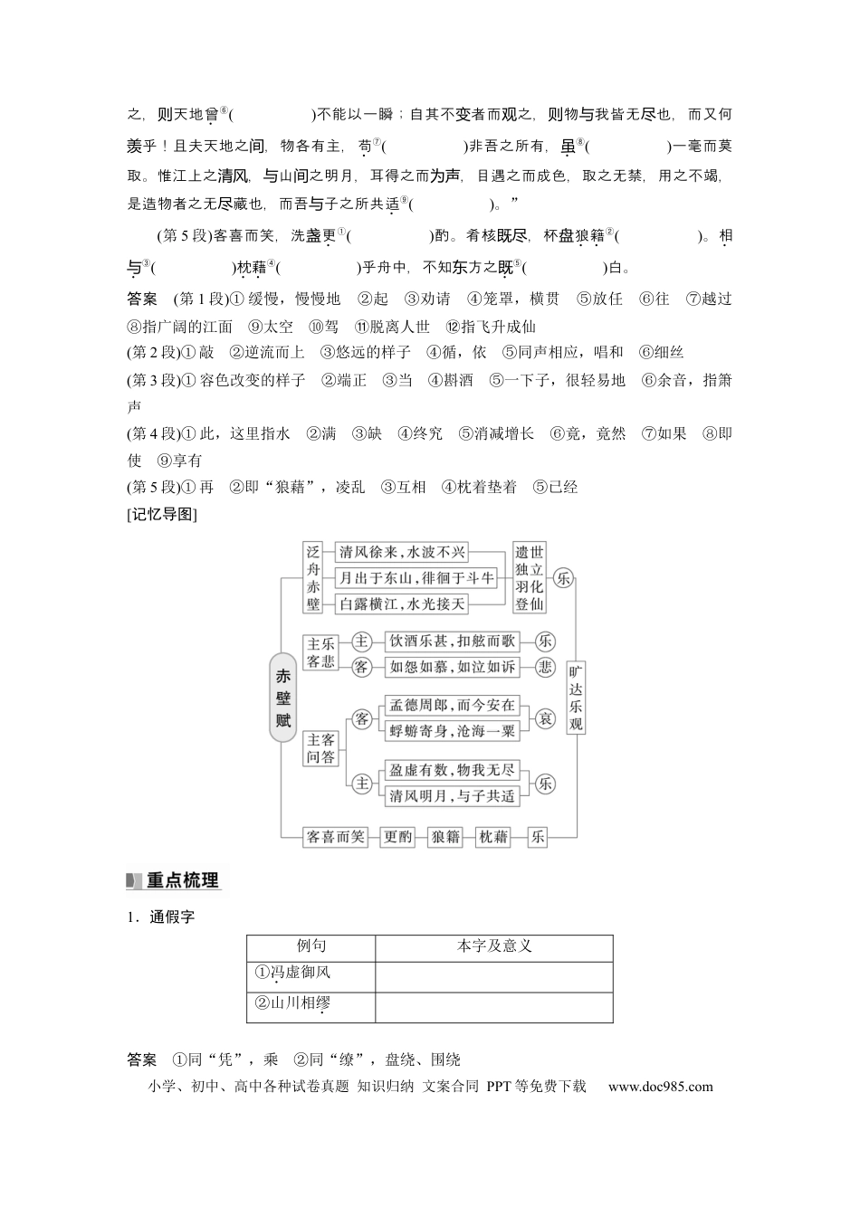 高考语文 必修上册(二)　单篇梳理3　赤壁赋.docx