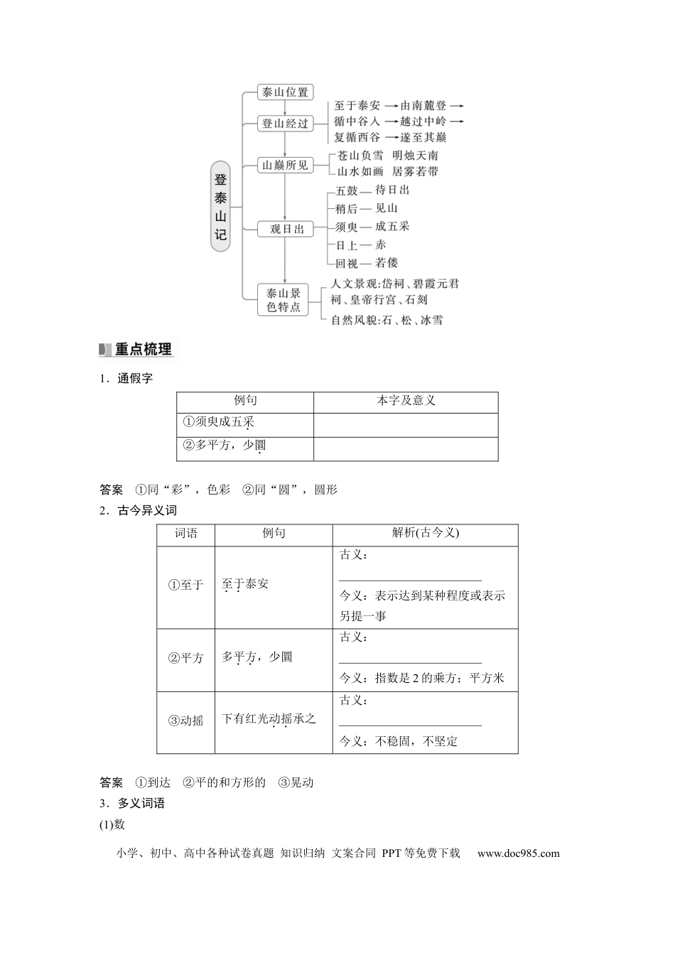 高考语文 必修上册(二)　单篇梳理4　登泰山记.docx