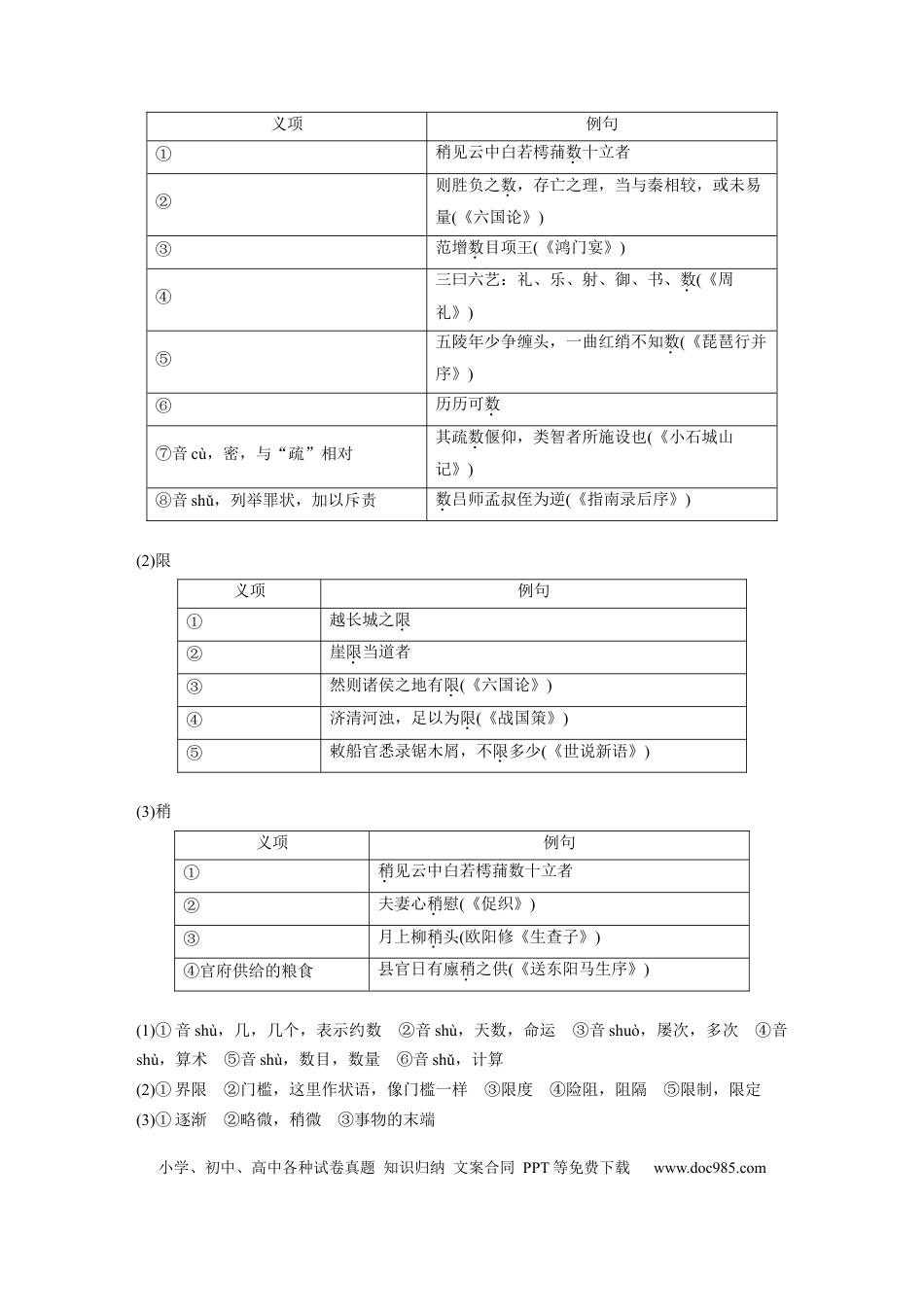 高考语文 必修上册(二)　单篇梳理4　登泰山记.docx