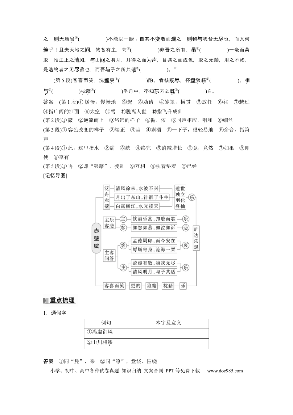 高考语文 必修上册(二)　整合迁移2　名词活用.docx