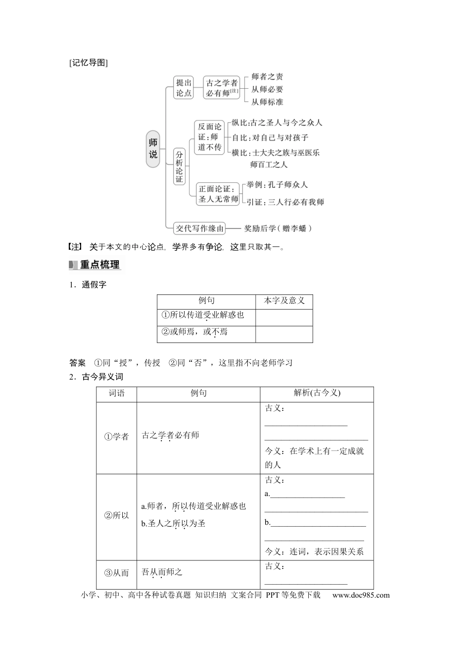 高考语文 必修上册(一)　单篇梳理2　师说.docx