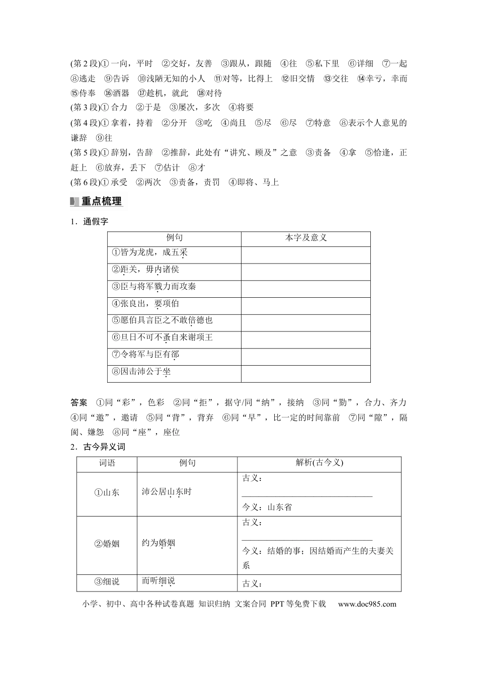 高考语文 必修下册(二)　单篇梳理5　鸿门宴.docx