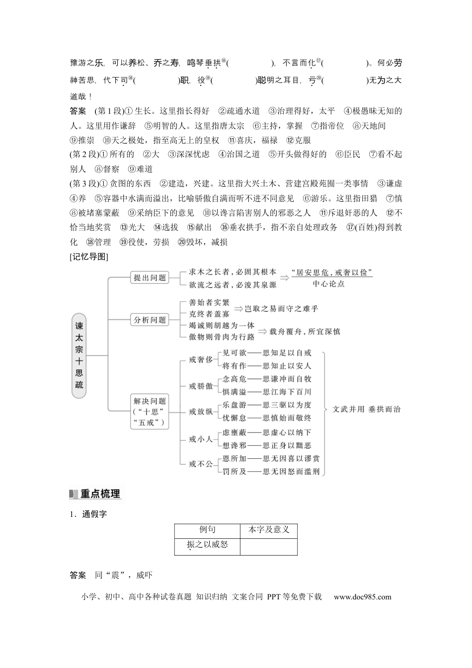 高考语文 必修下册(四)　单篇梳理9　谏太宗十思疏.docx