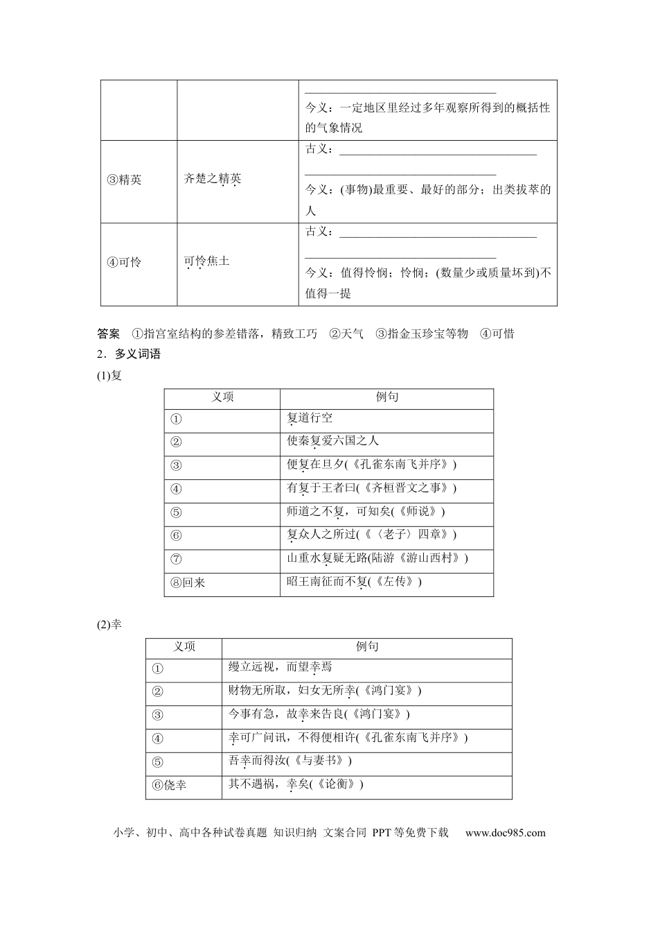 高考语文 必修下册(五)　单篇梳理11　阿房宫赋.docx