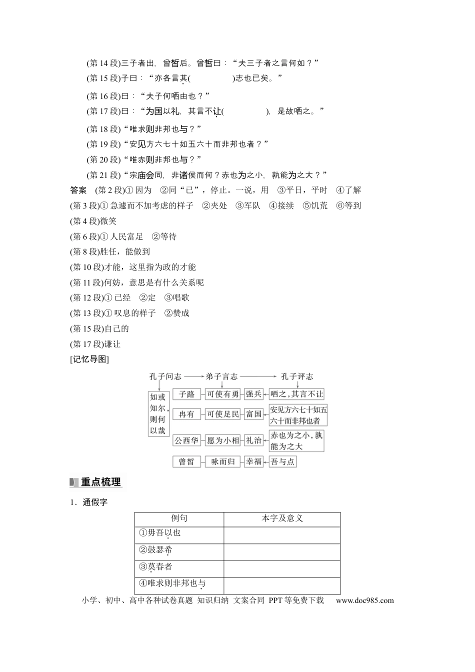 高考语文 必修下册(一)　单篇梳理1　子路、曾皙、冉有、公西华侍坐.docx