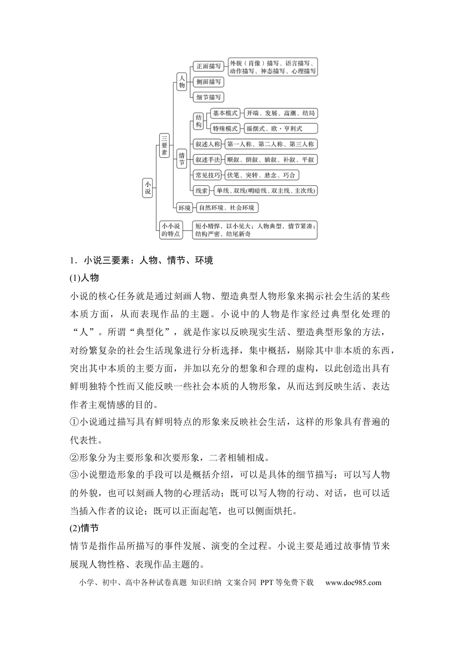 高考语文 第1部分 现代文阅读 专题3  第1讲 小说阅读 .docx