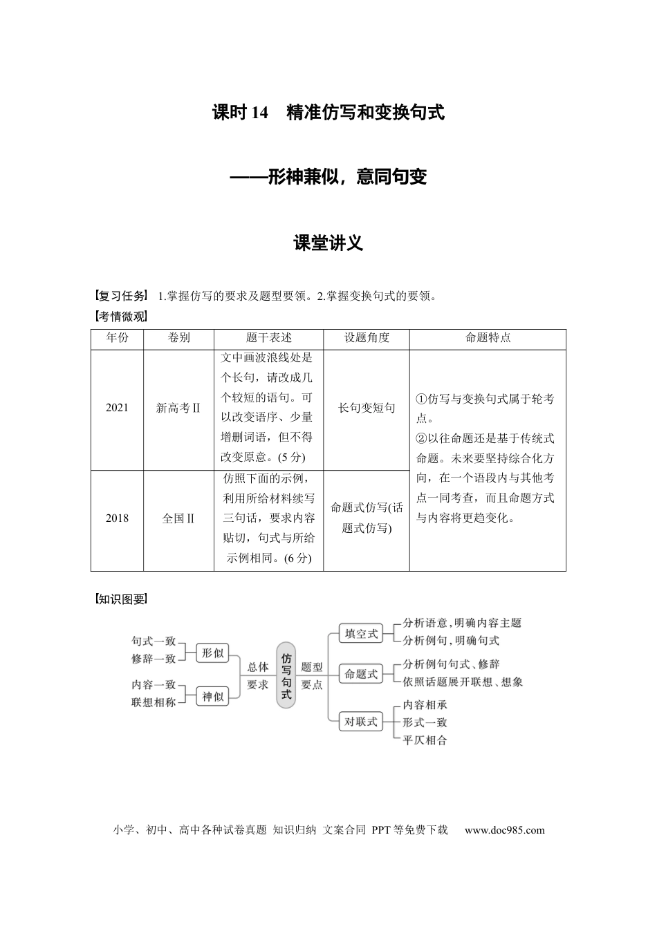 高考语文 第1部分 语言策略与技能 课时14　精准仿写和变换句式——形神兼似，意同句变.docx