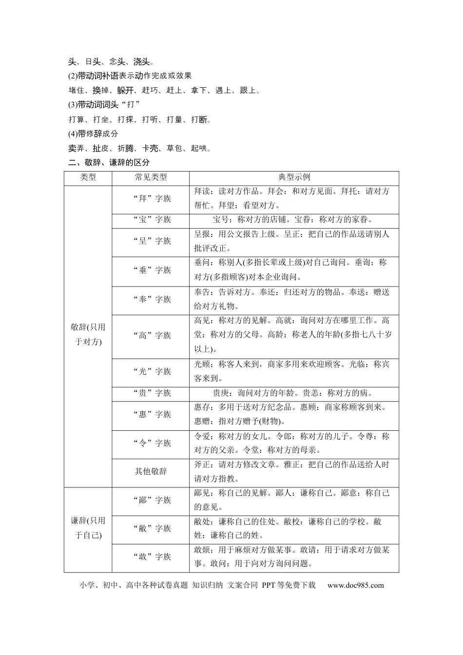 高考语文 第1部分 语言策略与技能 课时15　保持语言得体——看准对象，因境设辞.docx