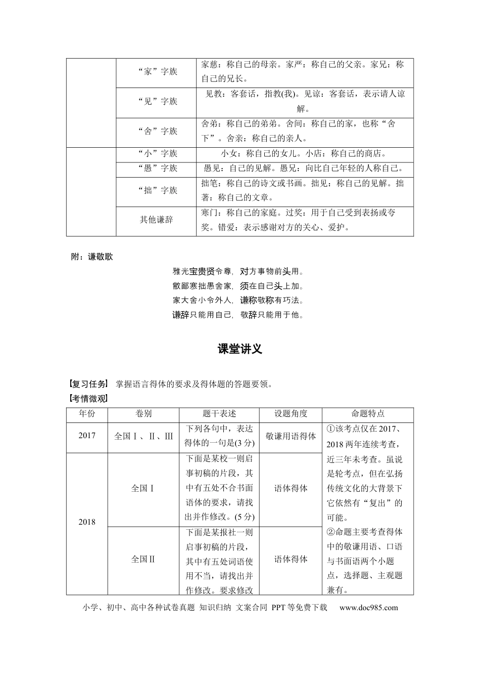 高考语文 第1部分 语言策略与技能 课时15　保持语言得体——看准对象，因境设辞.docx