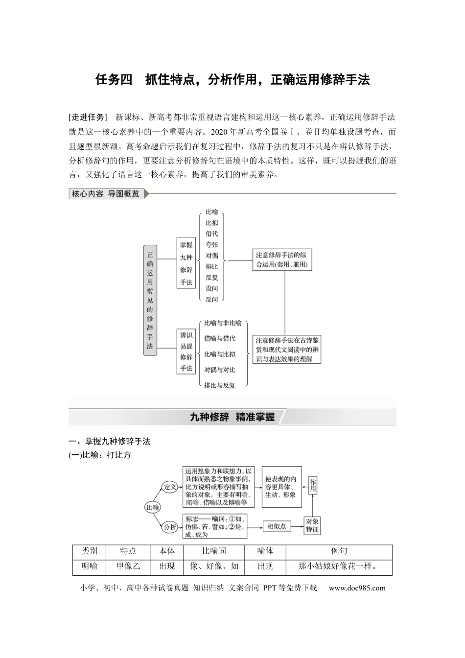 高考语文 第1部分 语言策略与技能 任务组一 任务四 抓住特点，分析作用，正确运用修辞手法.docx