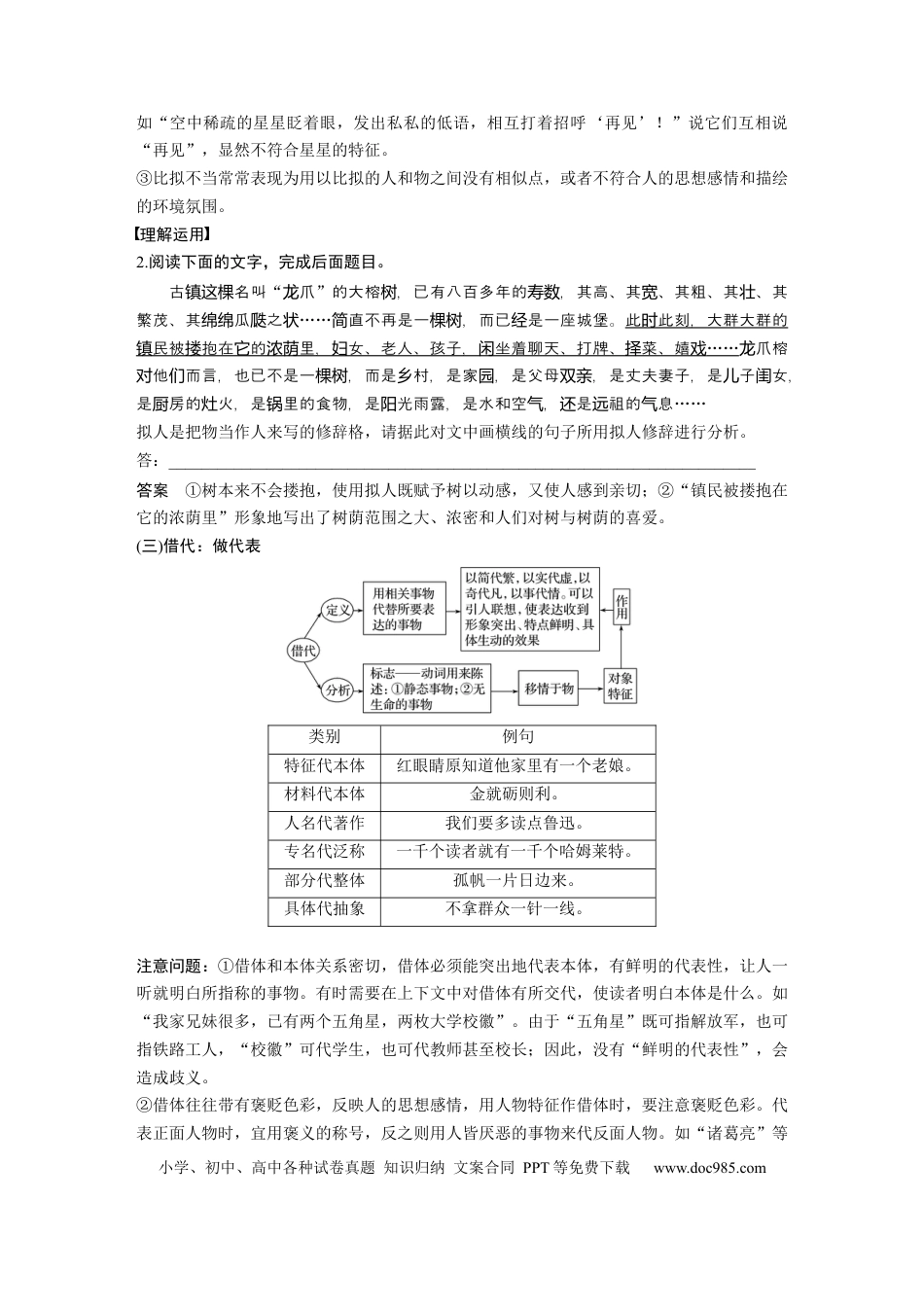 高考语文 第1部分 语言策略与技能 任务组一 任务四 抓住特点，分析作用，正确运用修辞手法 (1).docx