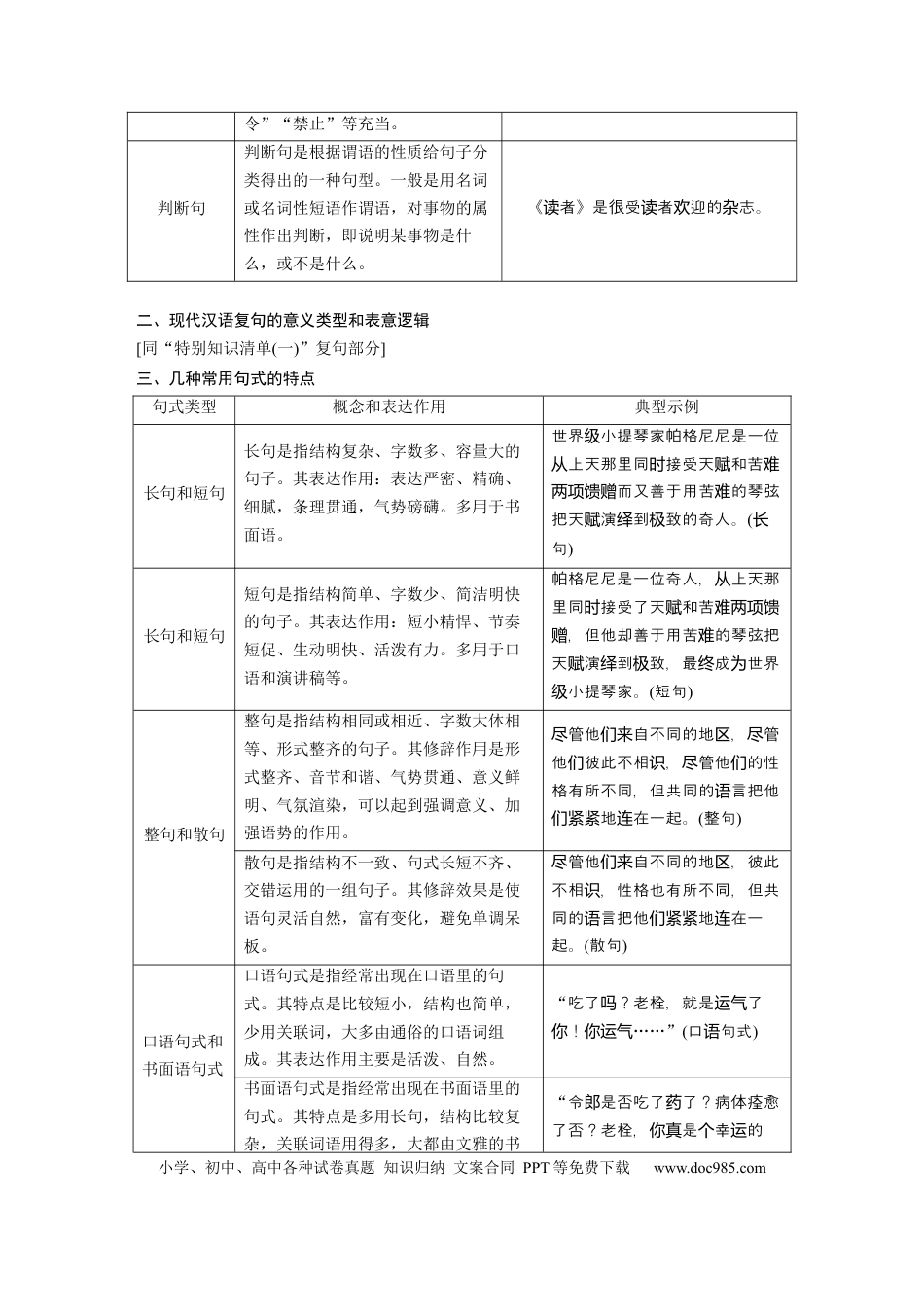 高考语文 第1部分 语言策略与技能 特别知识清单(二)  句式知识 .docx