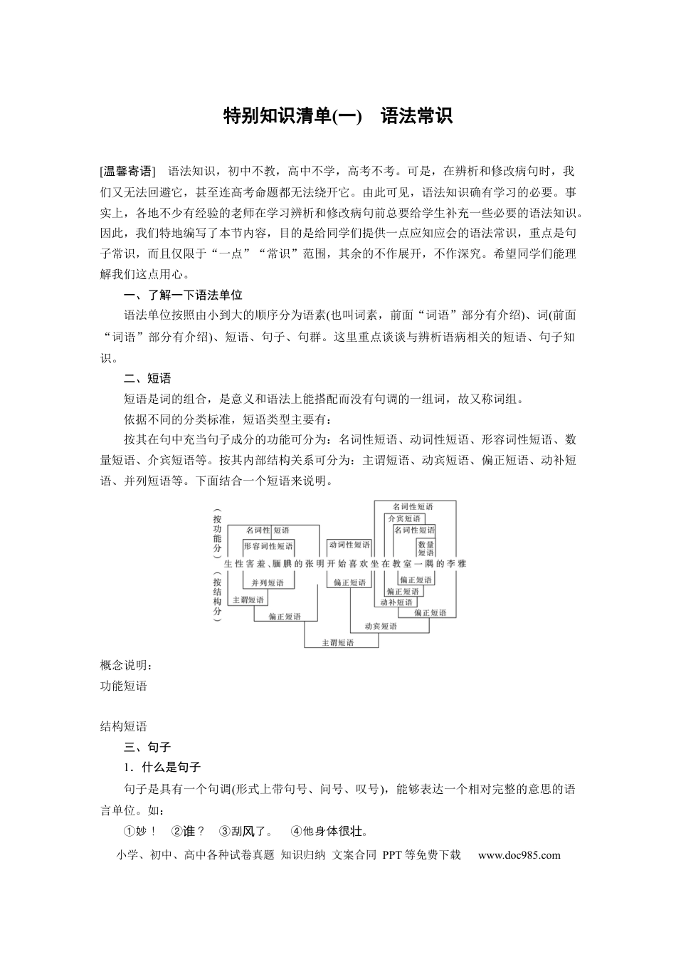 高考语文 第1部分 语言策略与技能 特别知识清单(一)  语法常识.docx