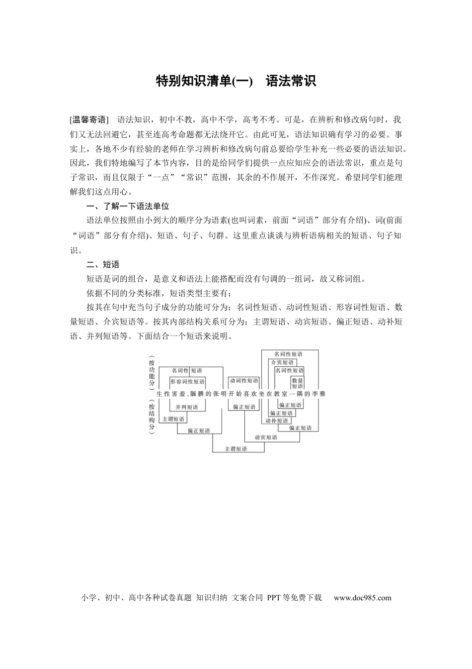 高考语文 第1部分 语言策略与技能 特别知识清单(一)　语法常识.docx