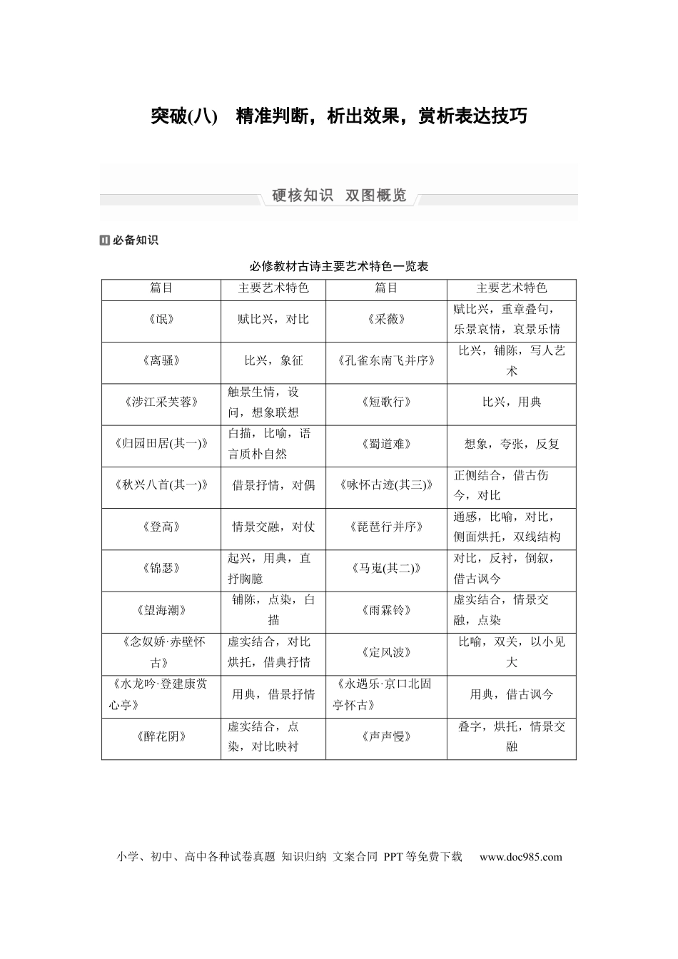 高考语文 第1部分 专题3 突破(8) 精准判断，析出效果，赏析表达技巧  全国卷高考语文二轮复习提分讲义  .docx