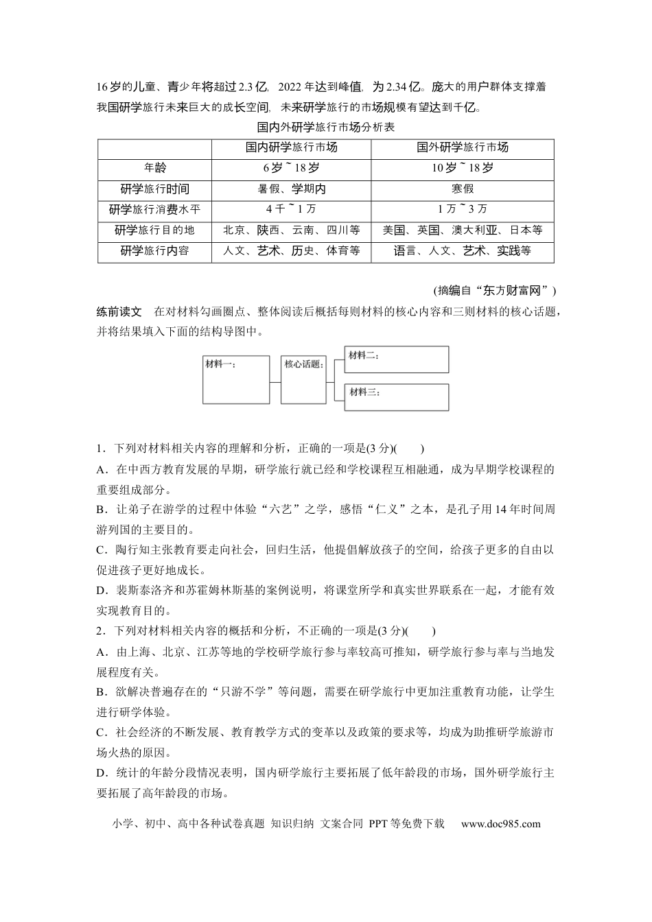 高考语文 第1部分 专题5 突破(10) 深层掌握主观题“3步走”要点  全国卷高考语文二轮复习提分讲义   (1).docx