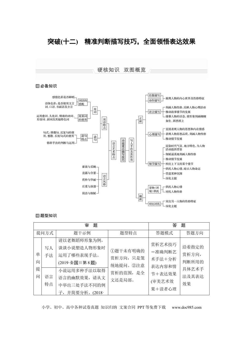 高考语文 第1部分 专题6 突破(12) 精准判断描写技巧，全面领悟表达效果  全国卷高考语文二轮复习提分讲义   (1).docx