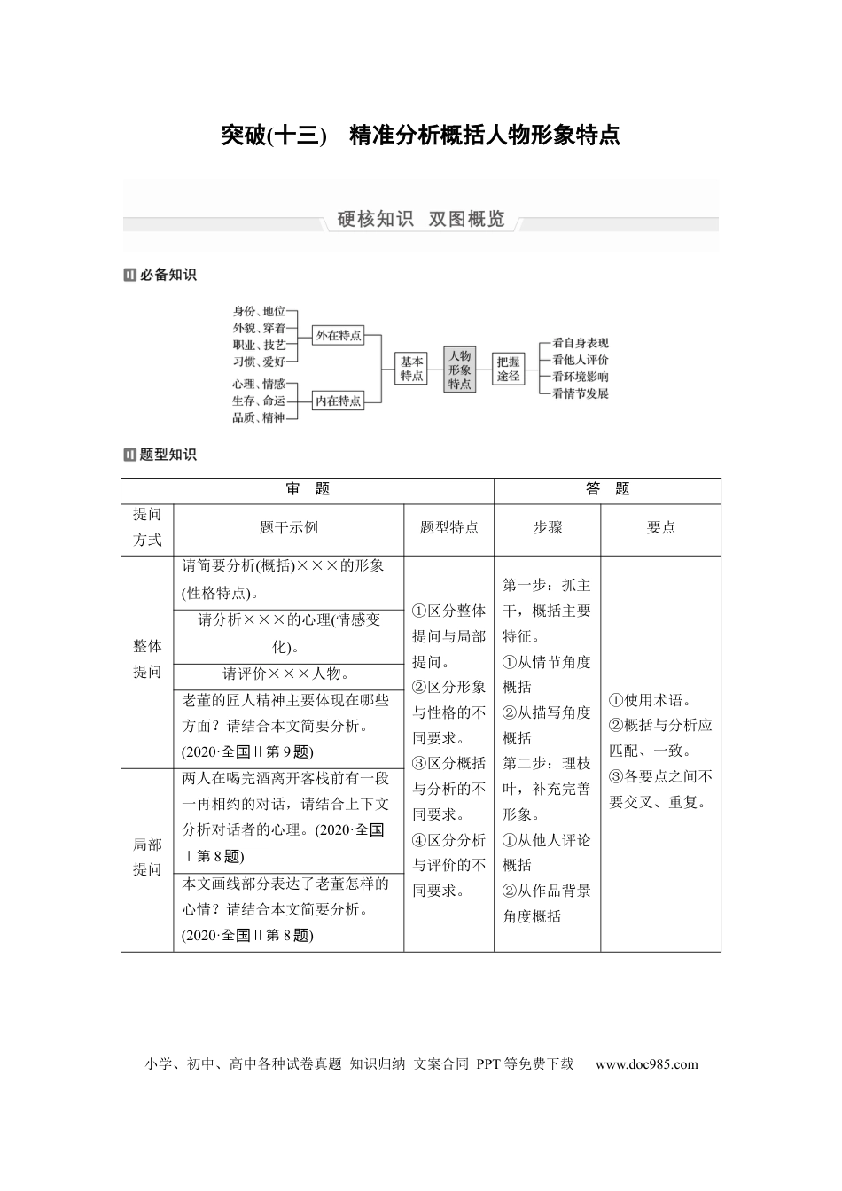 高考语文 第1部分 专题6 突破(13) 精准分析概括人物形象特点  全国卷高考语文二轮复习提分讲义   (1).docx