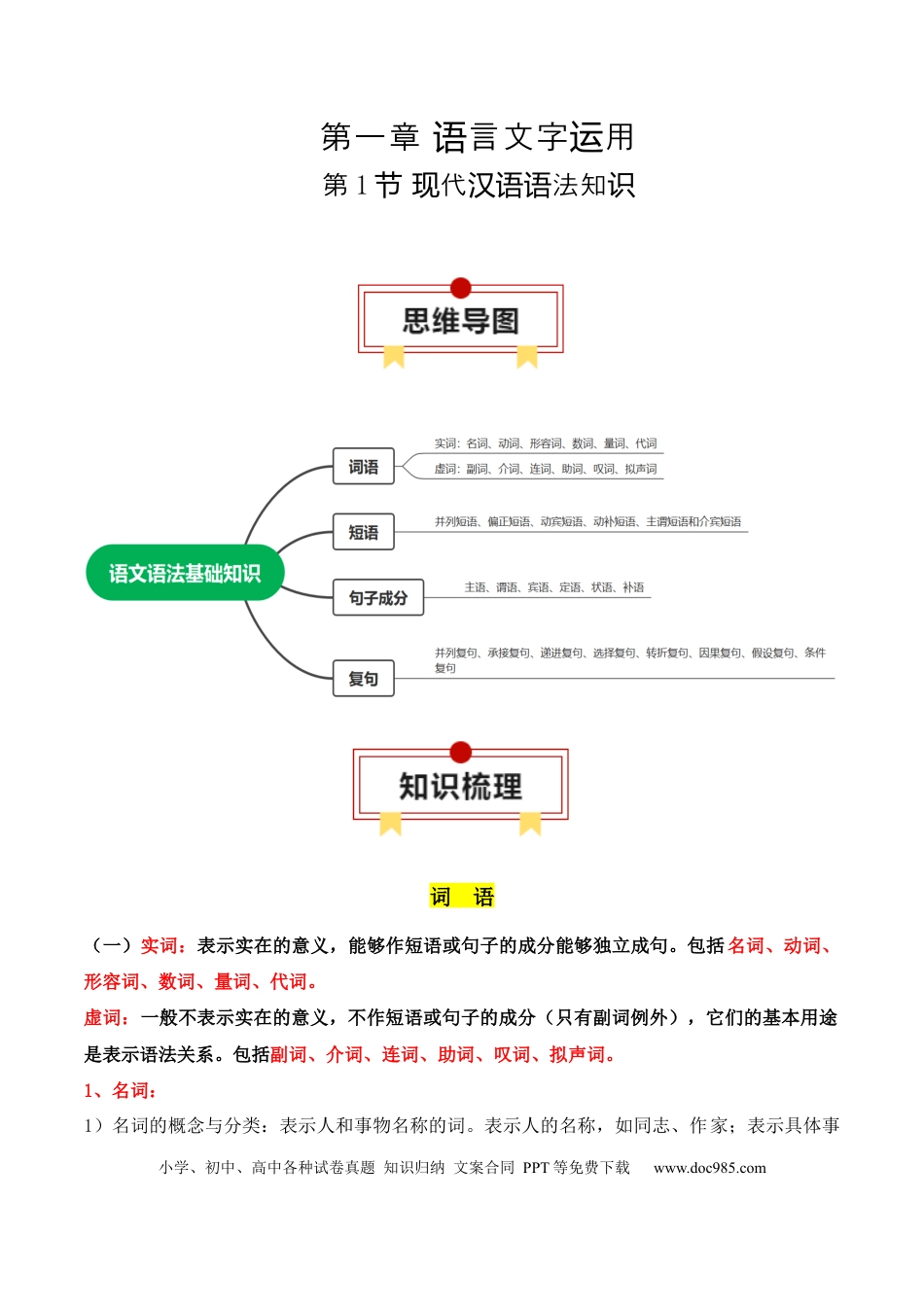 高考语文 第1节 现代汉语语法知识-【口袋书】2024年高考语文一轮复习知识清单（全国通用）（解析版）.docx