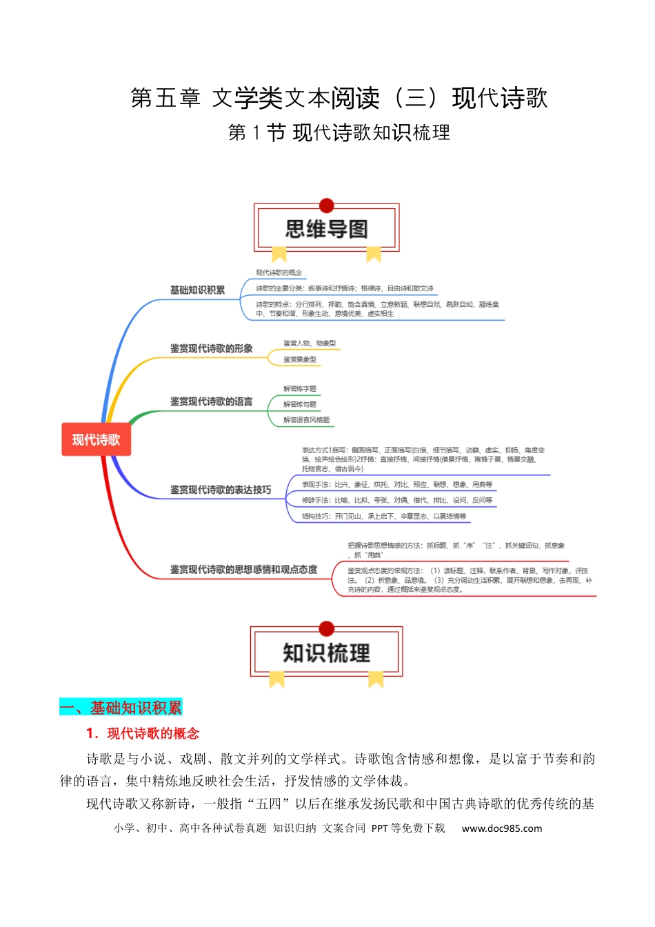 高考语文 第1节 现代诗歌知识梳理-【口袋书】2024年高考语文一轮复习知识清单（全国通用）（解析版）.docx