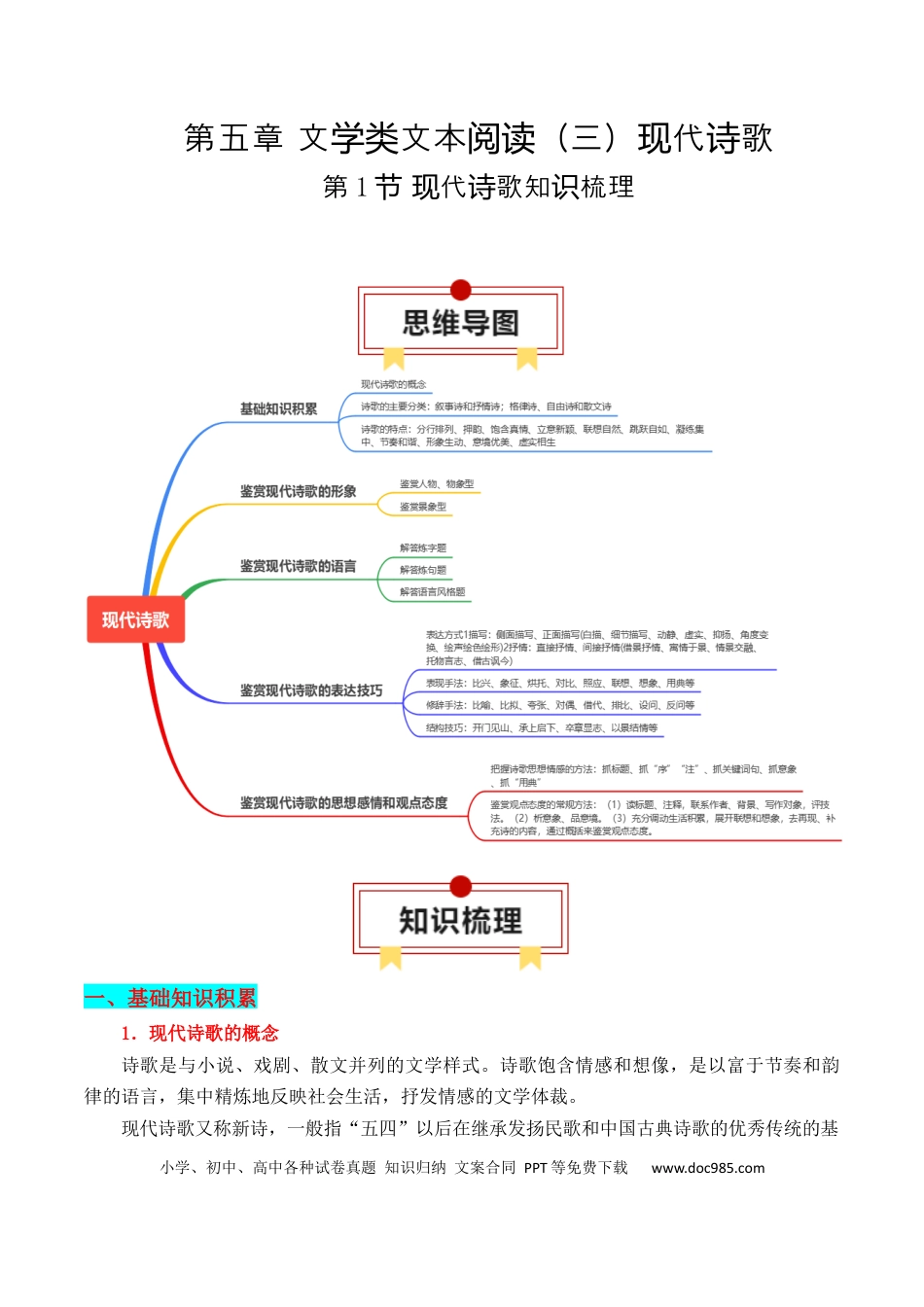 高考语文 第1节 现代诗歌知识梳理-【口袋书】2024年高考语文一轮复习知识清单（全国通用）（原卷版）.docx