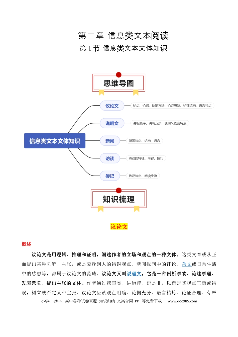高考语文 第1节 信息类文本文体知识-【口袋书】2024年高考语文一轮复习知识清单（全国通用）（原卷版）.docx
