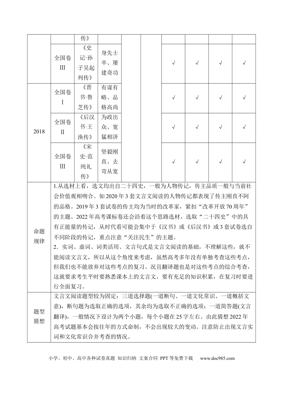 高考语文 第2部分 古代诗文阅读 专题1 文言文阅读—侧重于理解和翻译的阅读实践.docx